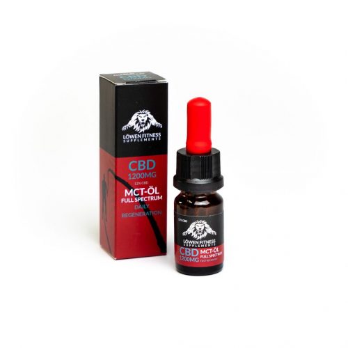Loewenfitness_Produkt-1200-1.jpg